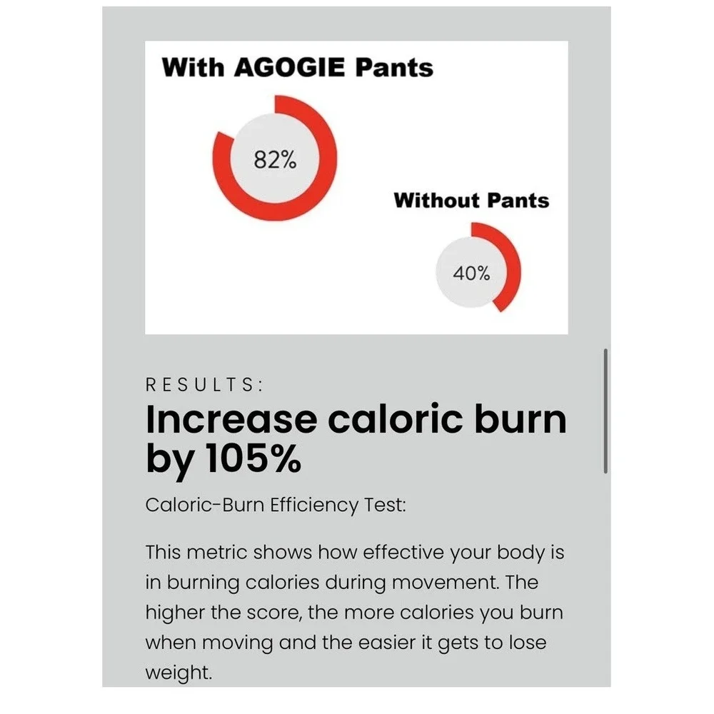 Agogie‎ Women's Petite Medium 40+ Wearable Resistance Pants Black Workout Gear
